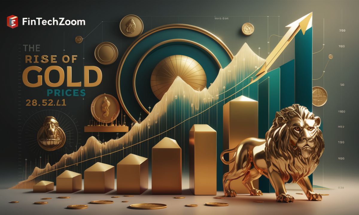 Gold Price Fintechzoom